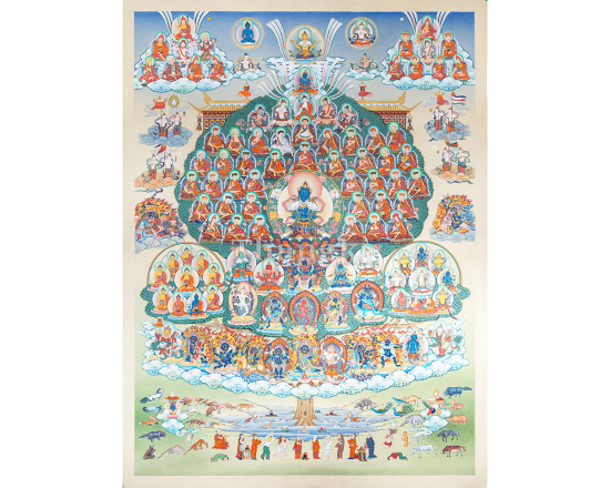 Vajradhara Choksing Thangka Vajradhara Thangka Choksing Thangka Field of Merit Thangka Authentic Vajradhara Thangka Tibetan Vajradhara Thangka